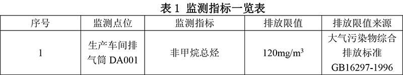 自行监测方案--吉星印务-2.jpg