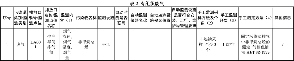 自行监测方案--吉星印务-3.jpg