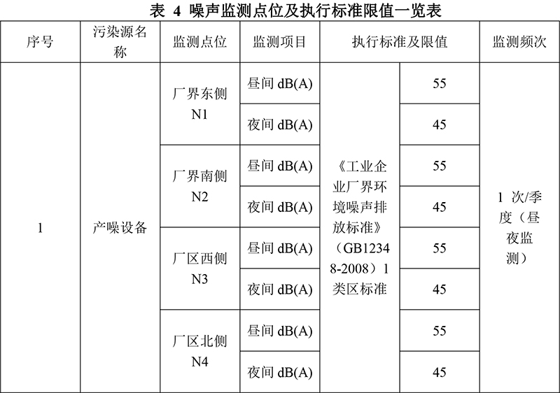 自行监测方案--吉星印务-5.jpg