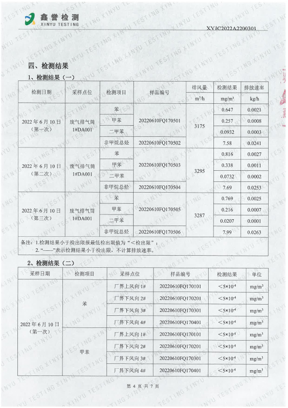 废气（6月）-长春吉星印务有限责任公司-4.jpg