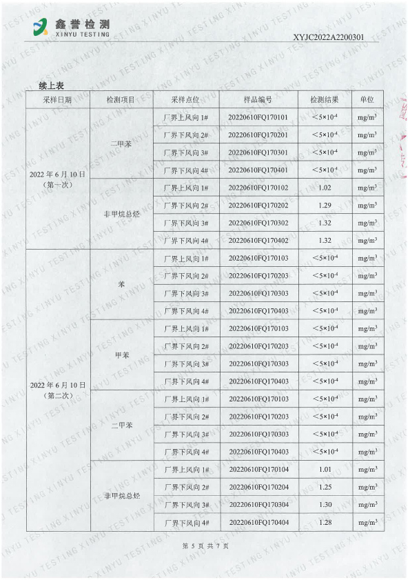 废气（6月）-长春吉星印务有限责任公司-5.jpg