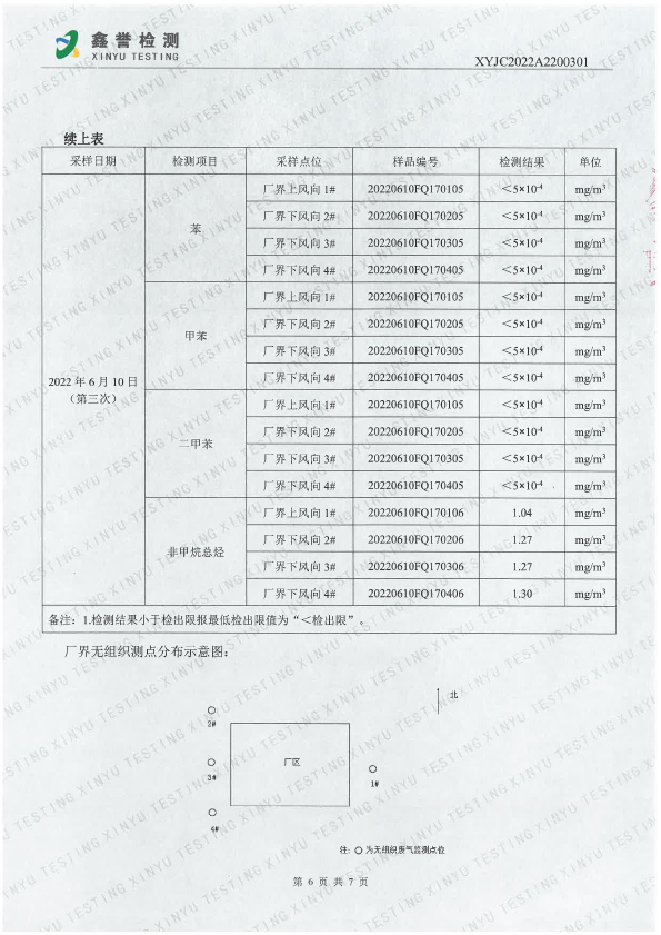 废气（6月）-长春吉星印务有限责任公司-6.jpg