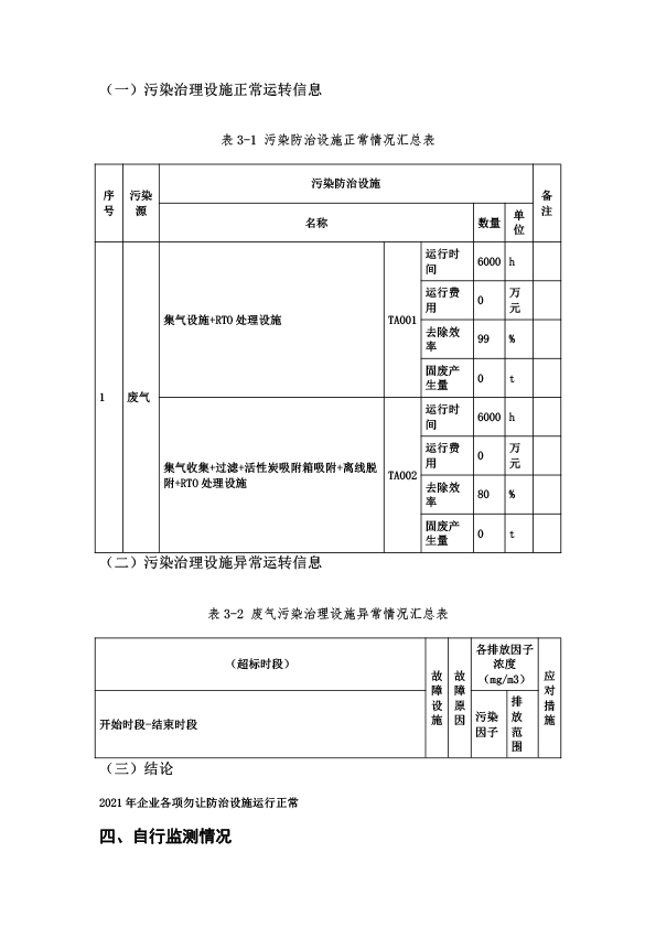 2021年年报-7.jpg