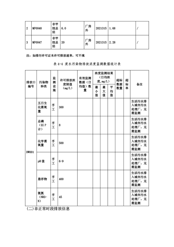 2021年年报-9.jpg