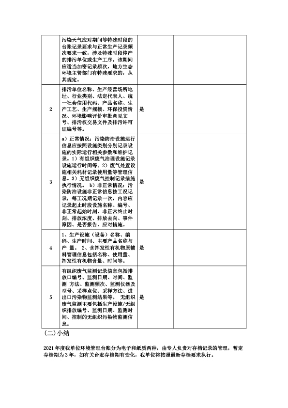 2021年年报-11.jpg